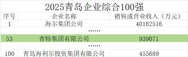 AG�����_��ҳ����